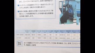 プラコー製粉砕機の詳細画像|3枚目